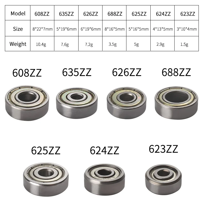 10 шт. ABEC-5 фланцевый шарикоподшипник 608zz 623zz 624zz 625zz 635zz 626zz 688zz 3D принтеры части глубокий паз фланцевый шкив колеса