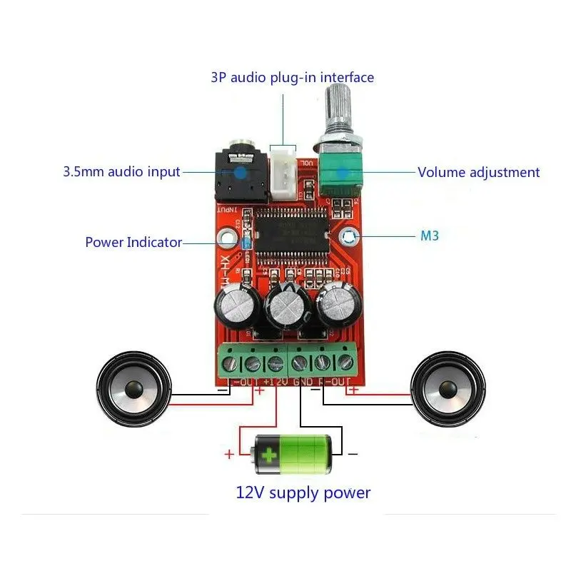 Class D stereo o amplifier module Yamaha YDA138-E 2x 12W with jack input | Электроника