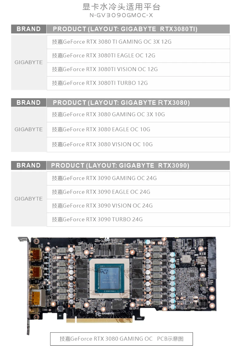 Bykski Water Block use for GIGABYTE RTX 3080 GAMING OC 3X 10G/3090/3080ti GPU Card / Copper Radiator /A-RGB in stock | Компьютеры и