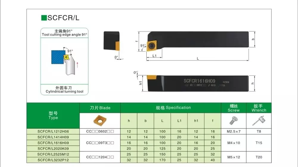 

Lathe Turning Tool Holder of Angle 91 SCFCR2020K09 SCFCL2020K09 Tool Parts for CNC Machine Cutting