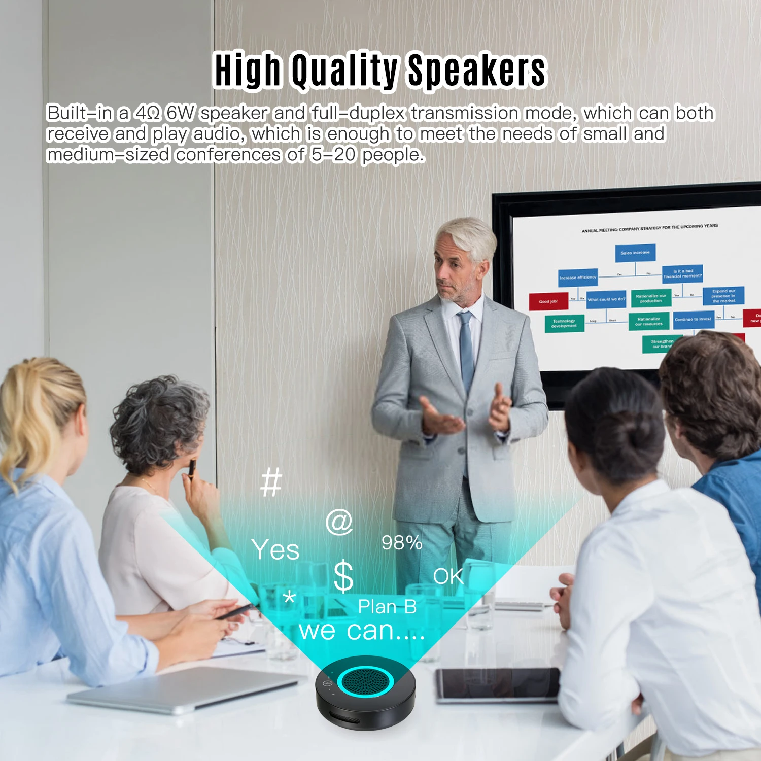 Беспроводной конференц-микрофон 2 4G всенаправленный микрофон громкоговоритель 6