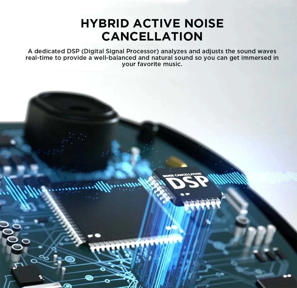 TWS наушники 1more с шумоподавлением и поддержкой Bluetooth|Наушники гарнитуры| |