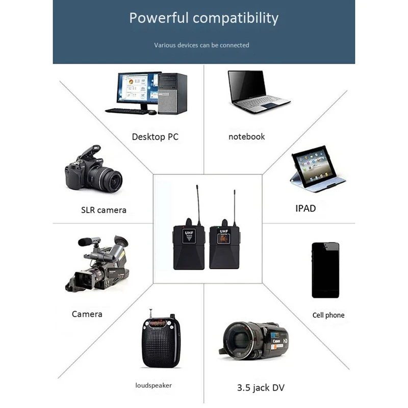 

Wireless Recording Microphone Camera Dv Live Video Mobile Phone Chest Microphone Sound Recording Microphone