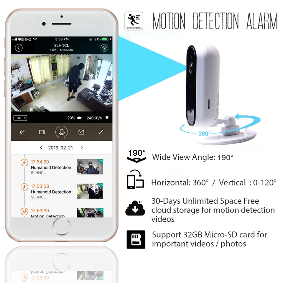 Jimi JH06P Новинка 1080P беспроводная Wifi ip камера рыбий глаз панорамная домашняя