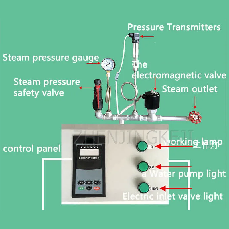 

Electromagnetic Steam Generator Intelligent Environmental Protection Commercial Saving Equipment Low Nitrogen Steam Generator