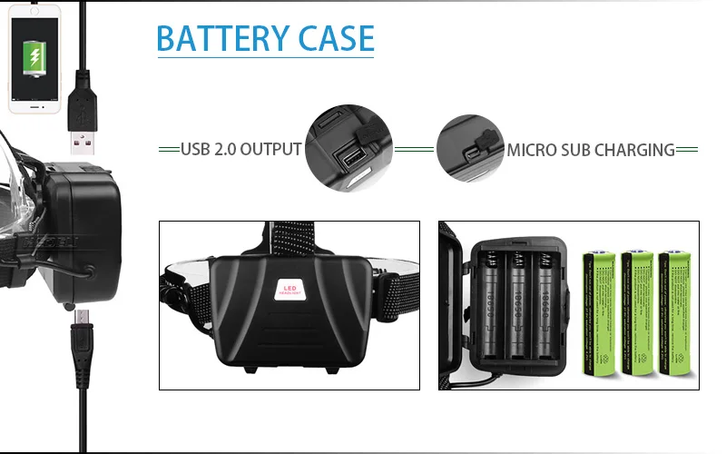 Xhp70.2 Мощный светодиодный налобный фонарь xhp70 18650 Перезаряжаемый usb налобный фонарь xhp50.2 светодиодный налобный фонарь водонепроницаемый внешний аккумулятор Головной фонарь