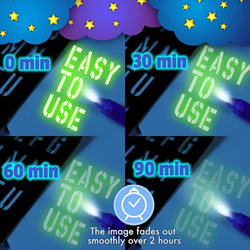 

Magic Drawing Kit Draw With Light Tablet Board Luminous In Dark For Kid Paint Educational Children For LED Glow Toy Toys Fun Gif