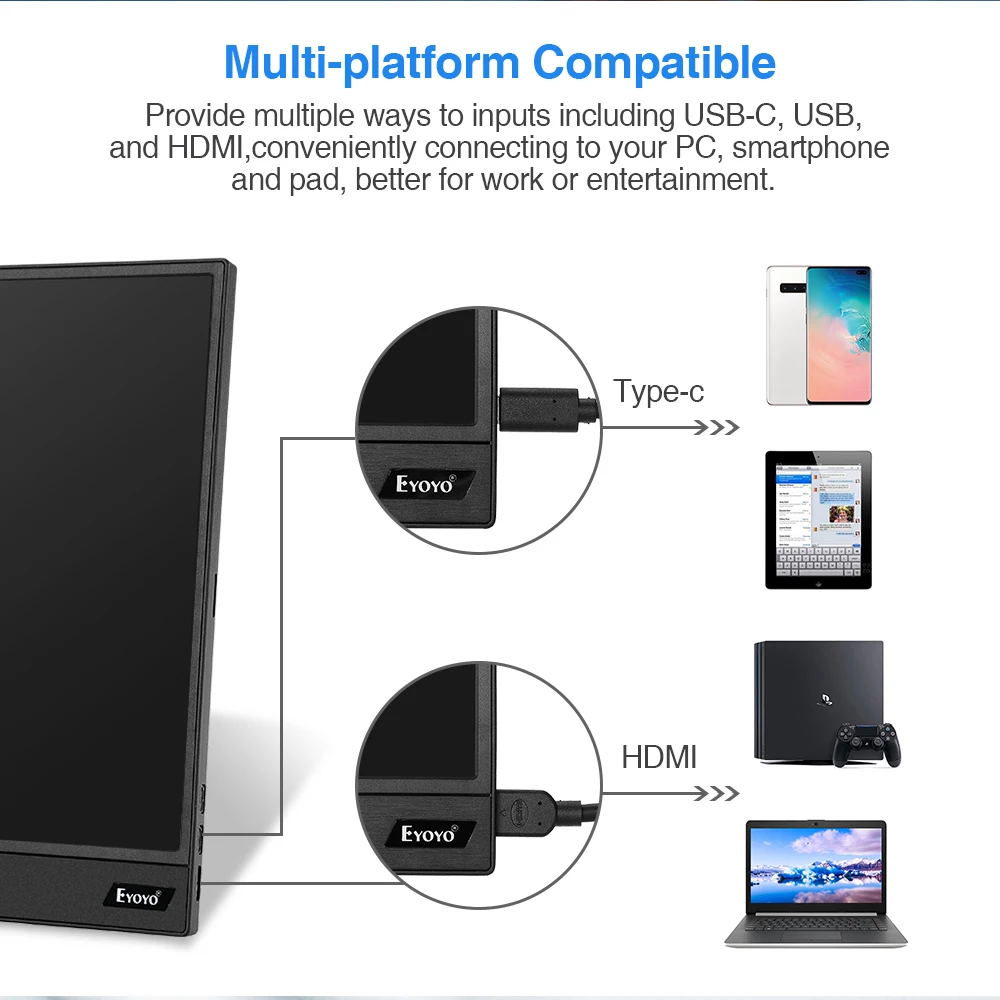 Eyoyo EM15D Портативный 15 6 ЖК дисплей Тип USB C Hdmi монитор ips 1080p HD для PS4 ноутбук телефон