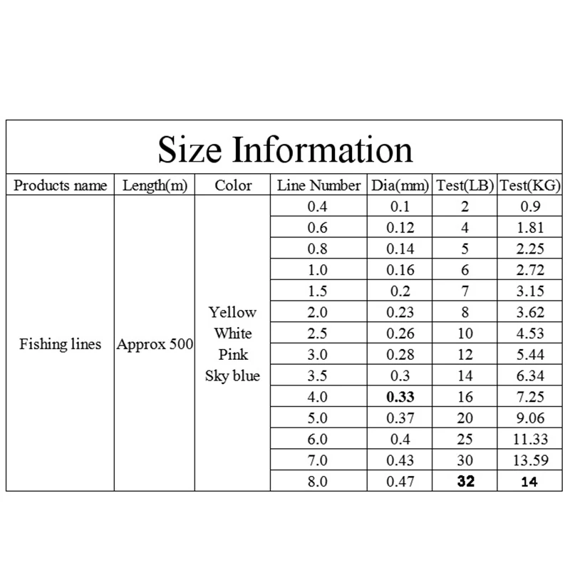 High Quality 500M Nylon Fishing Line Super Strong Japan Monofilament Fishing Line Bass Carp Fish Fishing Accessories