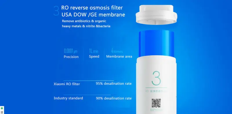 400 G Ro счетчик очиститель воды мембрана система обратного осмоса фильтр