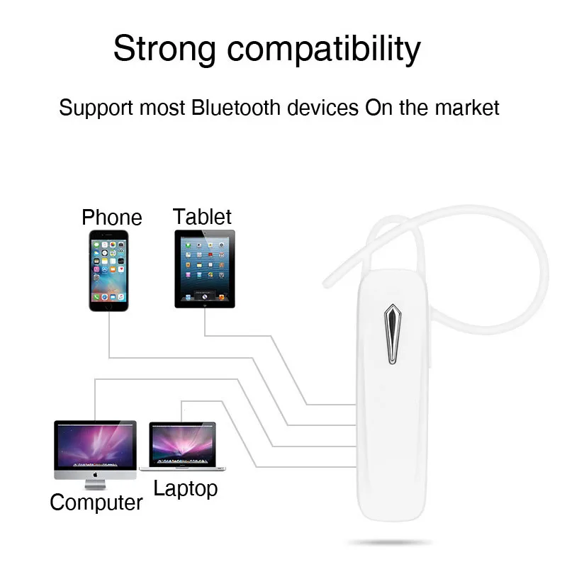 M163 мини беспроводная гарнитура Bluetooth наушники гарнитура с микрофоном для iphone samsung android смартфон