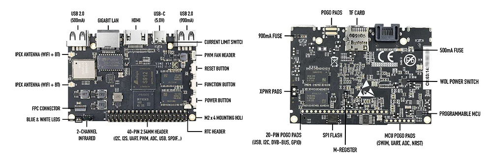 Khadas VIM2 Max одноплатный компьютер с Linux Ubuntu mate 16,04 поддержка DDR4 3 ГБ eMMC 64 ГБ