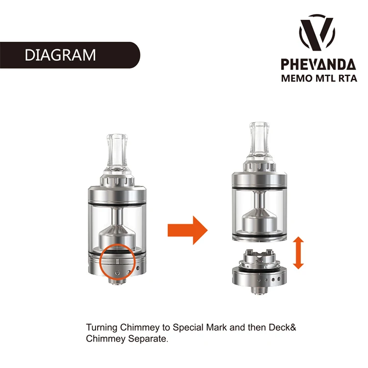 

Original high quality Phevanda Memo MTL RTA rebuildable atomizer 22MM diameter 3.5ML Capacity 316ss 510 threaded Atomizer
