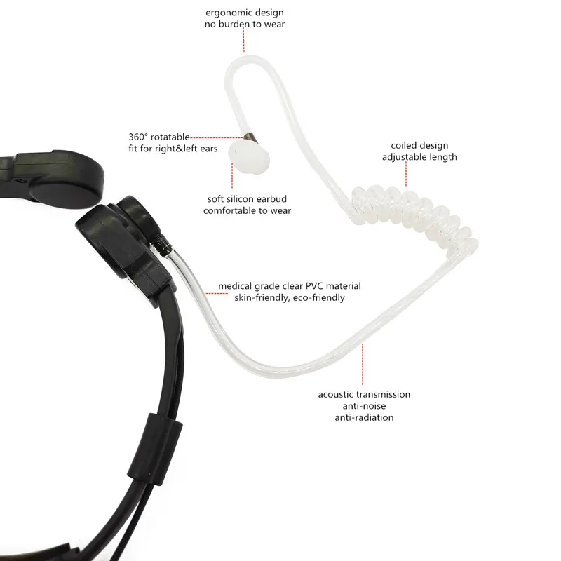 RISENKE Tactical Military Style Walkie Talkie Earpiece Headset for Baofeng UV-5R BF-480/490/320/V6 Kenwood TH-F6/F6A/D7/D7A/D7AG