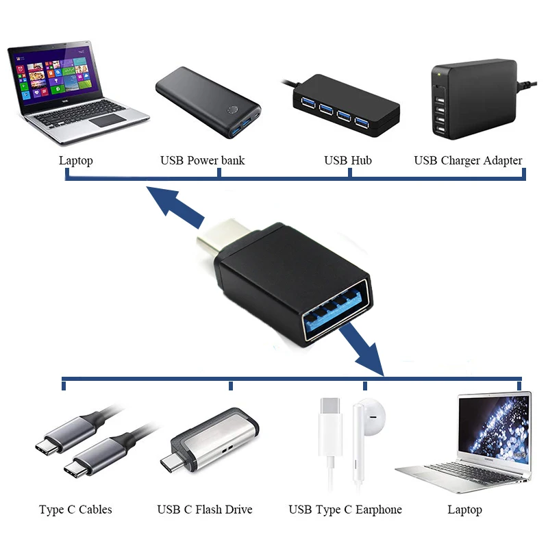 Высокоскоростной портативный мини-USB-разветвитель для ноутбуков и Macbook адаптер USB