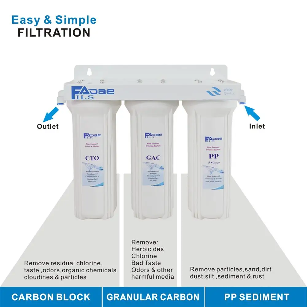 Трехступенчатая система фильтрации питьевой воды под раковиной высокой емкости