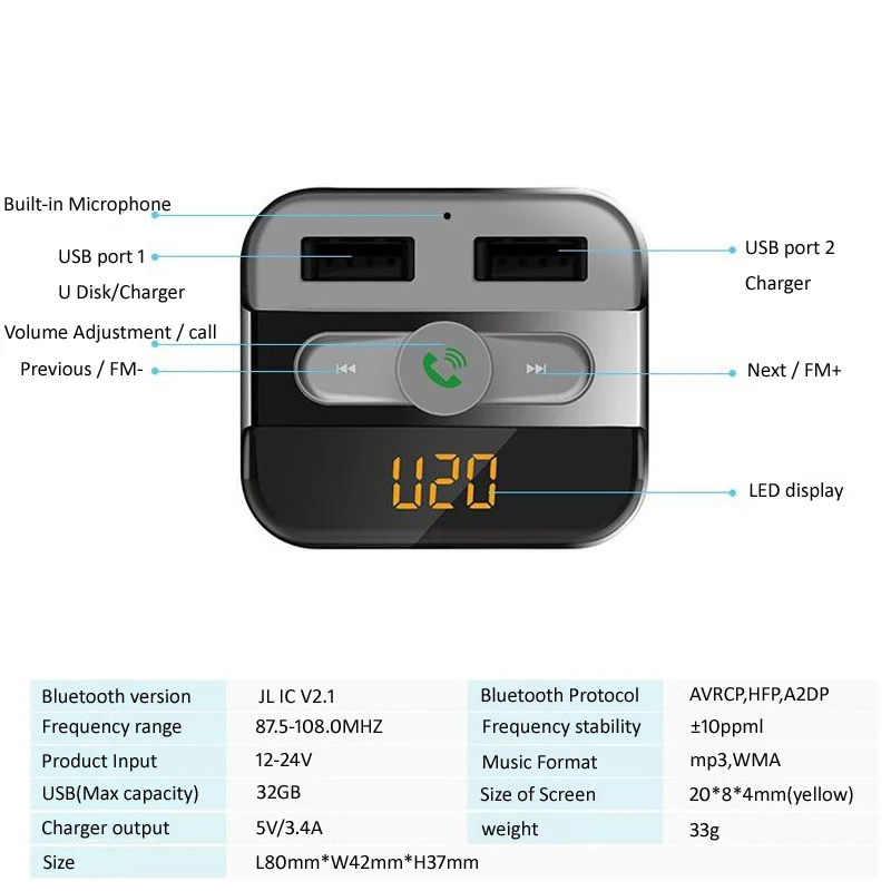 Автомобильное зарядное устройство STOD 3.4A TF карта U диск MP3 плеер для iPhone 6 6S 7 Plus iPad