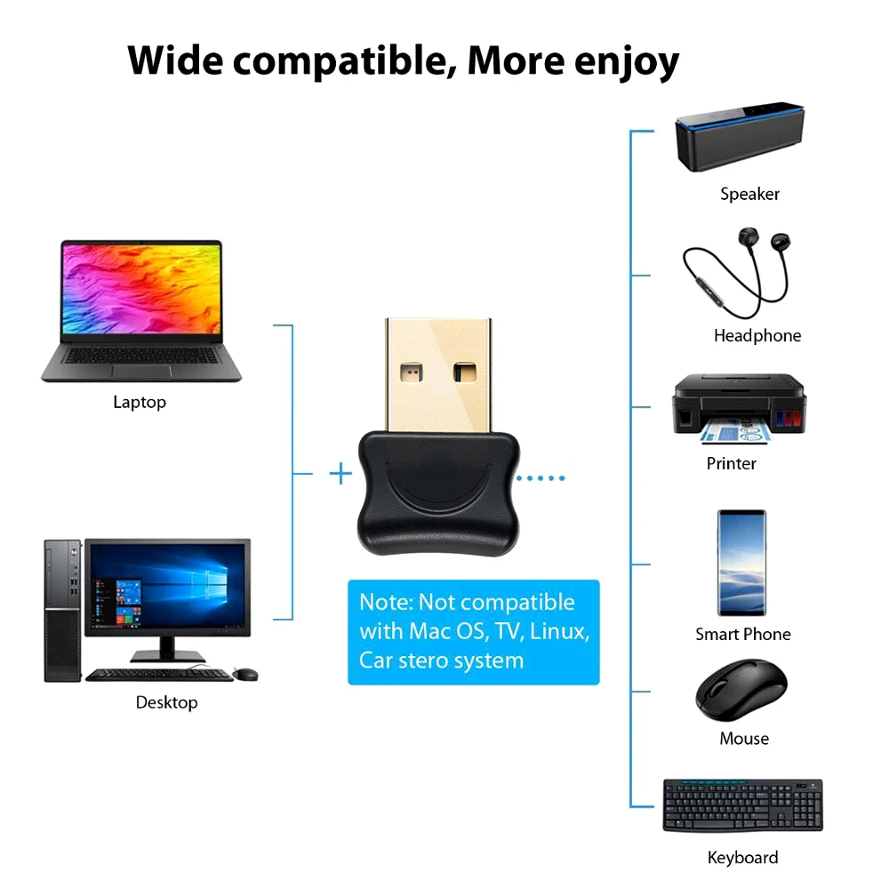5 0 Bluetooth-совместимый адаптер USB передатчик для ПК компьютера рецептор ноутбука