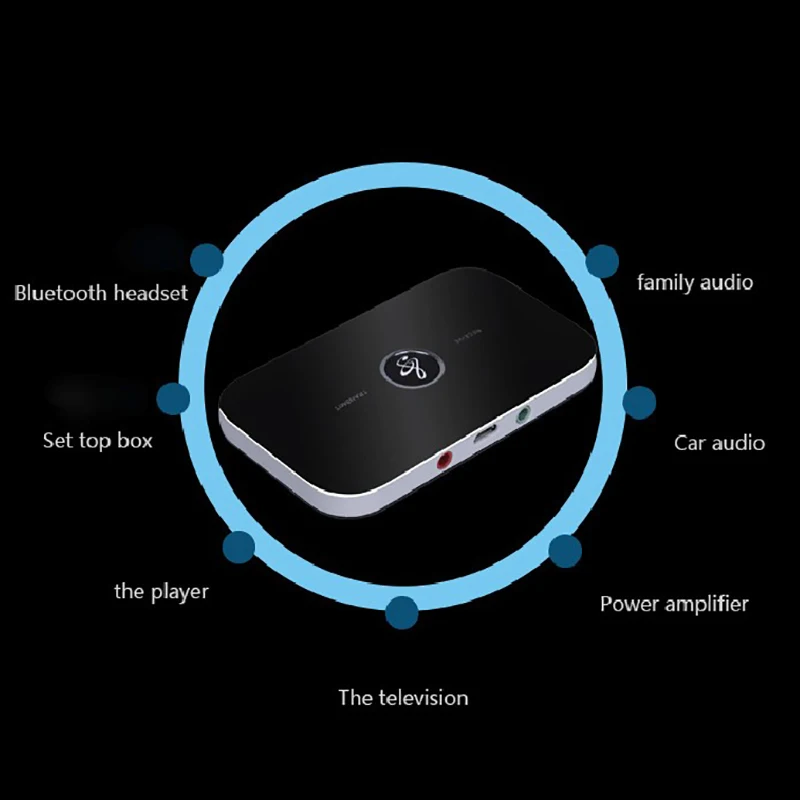 Аудиоприемник Hi-Fi 2 в 1 Bluetooth Портативный аудиоплеер с разъемом Aux 3 5 мм и USB |