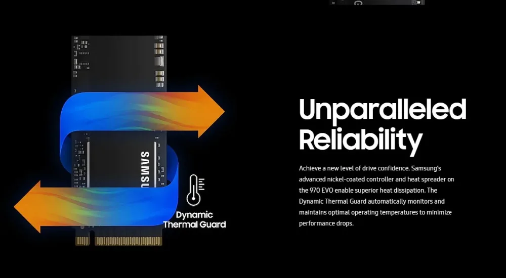 SSD SAMSUNG M.2 SSD M2 1TB 500G 250G HD NVMe SSD Hard Drive HDD Hard Disk 1 TB 970 EVO Solid State PCIe for Laptop Computer