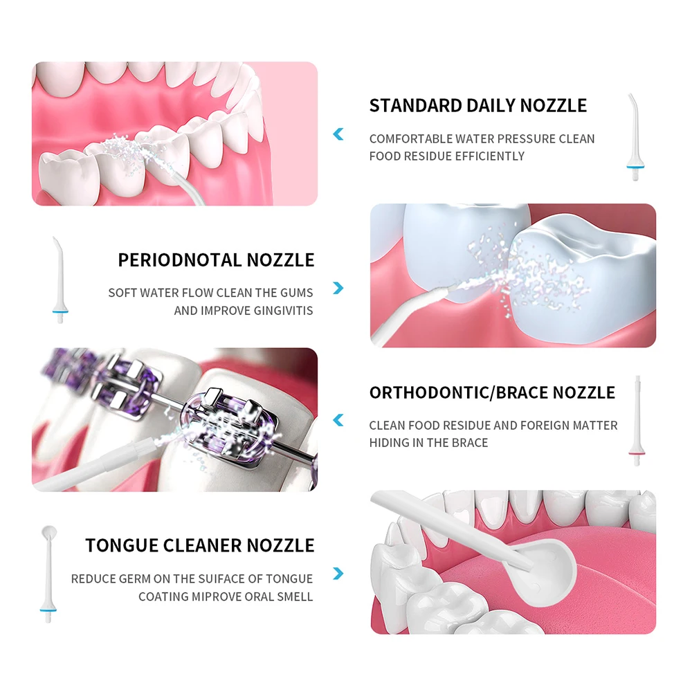 

Oral Irrigator Portable Water Dental Flosser Portable Charging USB/DIY Gear Tooth Flushing Device 300ML Capacity