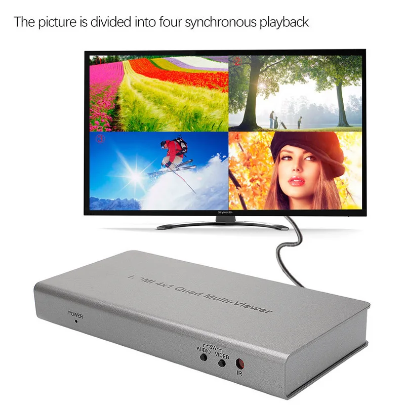 

HDMI-compatible Switcher 4x1 Seamless Switch 4 In 1 Out Quad Multi-viewer Game Full 1080P/60hz Splitter 4HD Digital Video