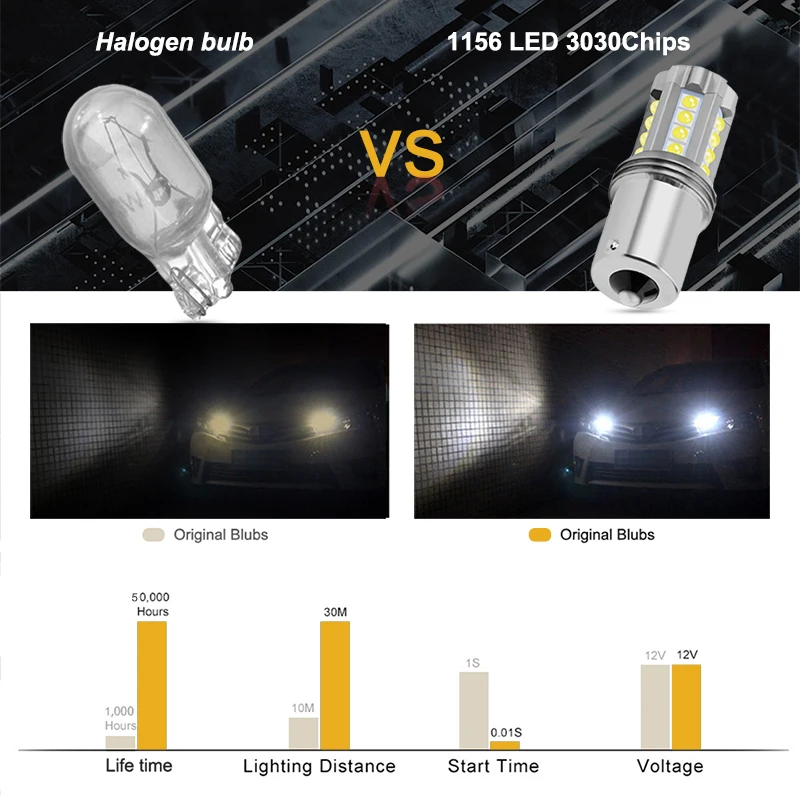 Сигнальная лампа NLpeal 1x12 в 23 3030SMD Bay15d светодиодный 1157 P21 5W задний стоп-светильник 1156