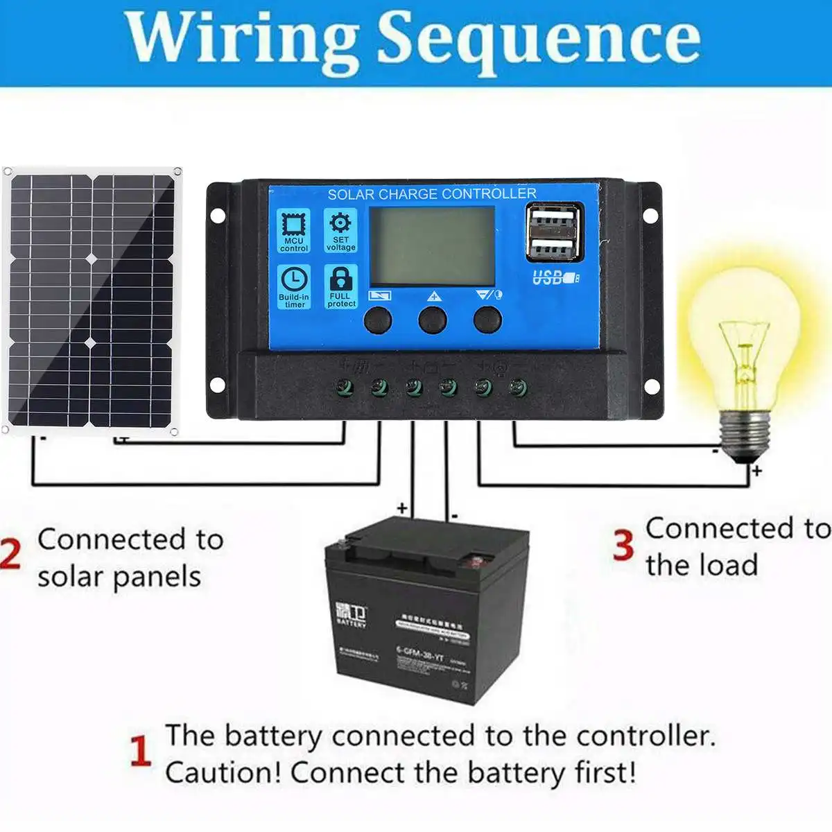 Продажа 200W Панели солнечные комплект Dual USB с 10/30/60/100A Контроллер панели солнечных батарей для автомобиля RV лодка яхта мобильный телефон Батарея Заря...