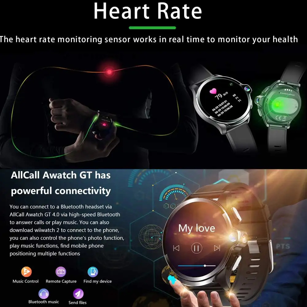 (Разблокировка лица) AllCall Awatch GT Face Recoginition Смарт часы Двойной чип система 3G 32G