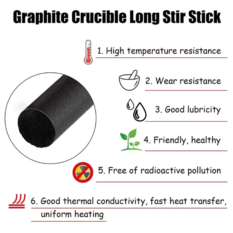 

1 Set Graphite Crucible Set Ingot Mold Melting Kit Graphite Rod Crucible Tong for Gold Silver Platinum Metal