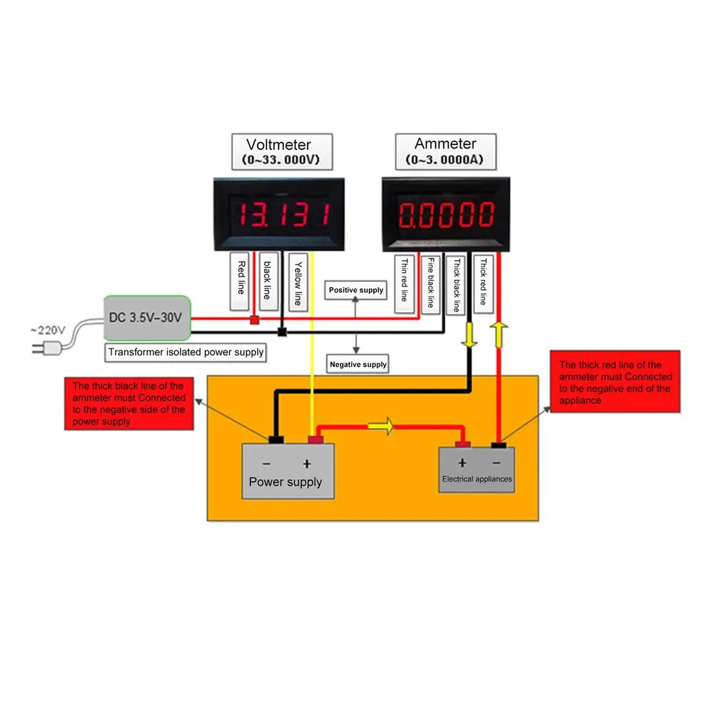 DC 0-100V 0-100A красные синие двойной светодиодный 5-бит цифровой вольтметр Амперметр