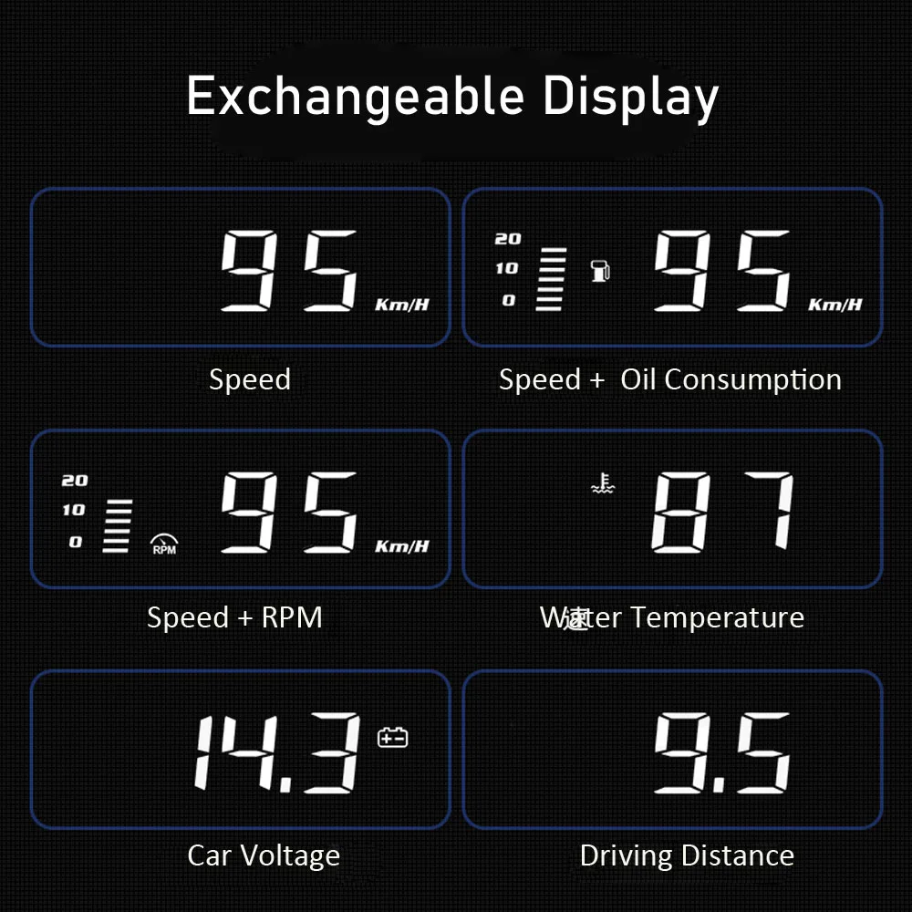 

EANOP iSmart-C 2020 Newest HUD Mirror Head up display OBD2 Speed/RPM Projector Voltage Oil Consumption monitoring