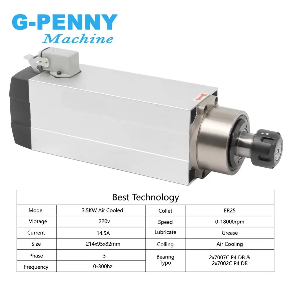 Новое поступление! Комплект шпинделя с воздушным охлаждением 220 кВт ER25 4
