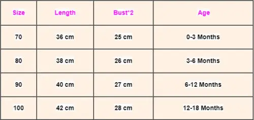 Комбинезон для маленьких девочек комбинезон летний хлопковый серого цвета в