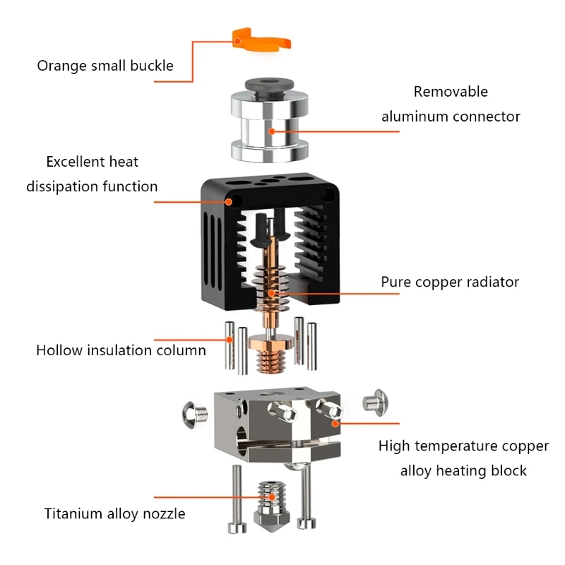 

Mosquito Hot-end Extrusion Head for Upgrated Voron 0.4mm Nozzle Aperture Standard/High Flow Version Hotend of 3D Printer
