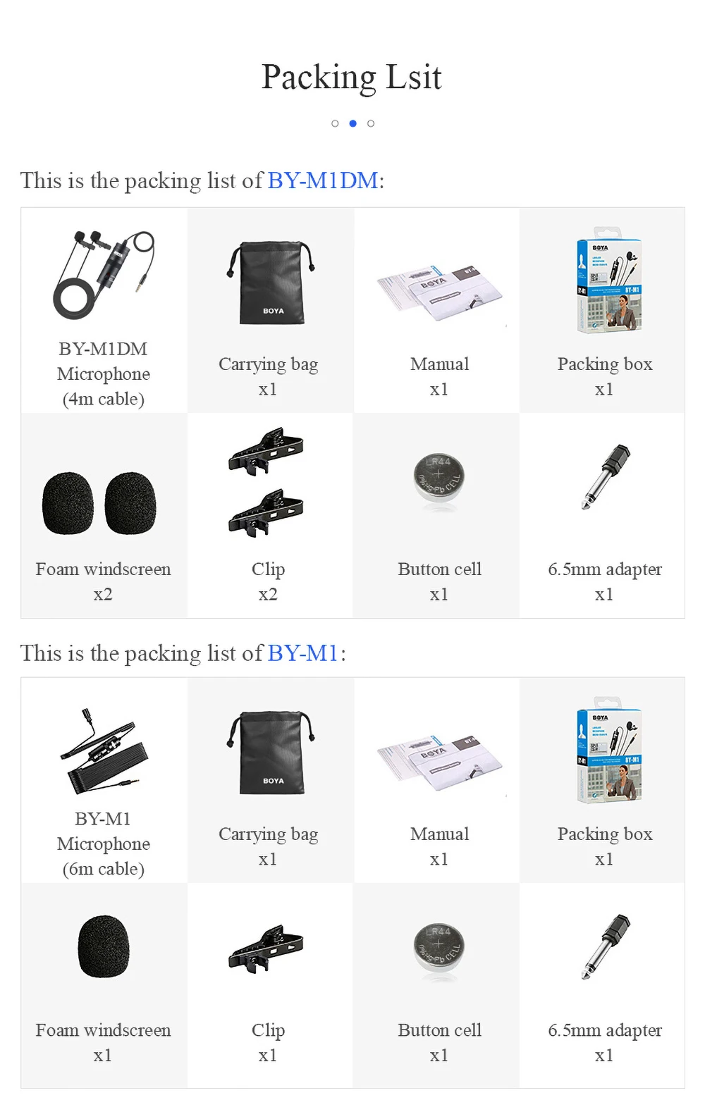 BOYA BY-M1DM Двойной Клип на лацкане петличный микрофон для iPhone Android смартфон Canon EOS Nikon камера видеокамера аудио рекордер