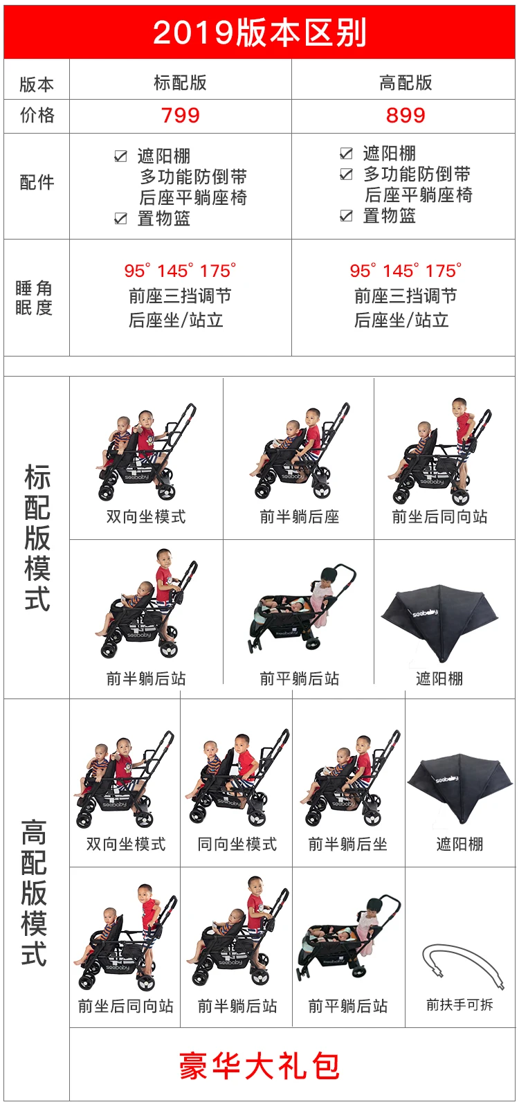 Seebaby/Новинка года; легкие детские коляски-двойняшки; можно лежать и лежать; детская коляска с двумя сиденьями; детская коляска; От 0 до 7 лет