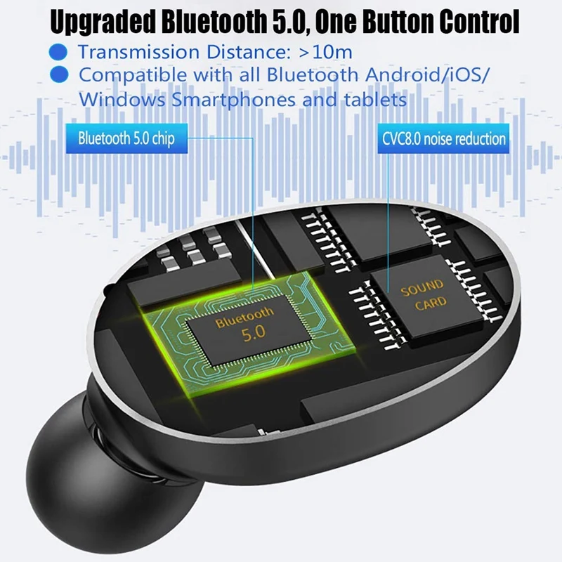 Bluetooth наушники 5 0 Q67 наушники-вкладыши TWS с Беспроводной 3D стерео мини двойной Mic