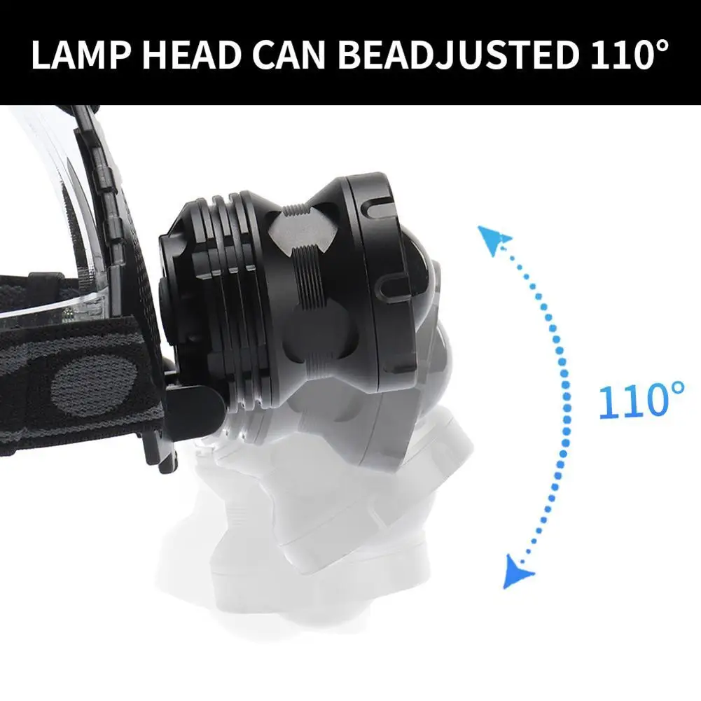 Налобный фонарь XPH 50 светодиодов 18650 5 режимов Телескопическая регулировка