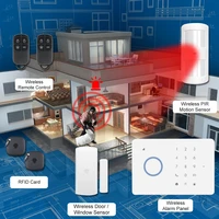 315MHz Wireless Auto-dial GSM Alarm Security System APP Remote Control LCDRFID Touch Keypad Home Burglar Security Alarm System