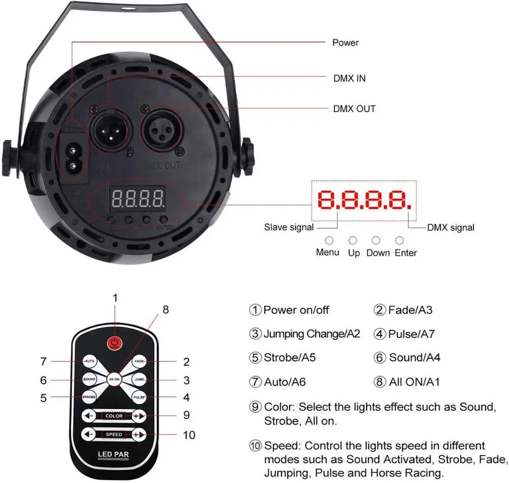 DMX512 Дискотека УФ светильник 18 светодиодов Ультрафиолетовый сценический эффект s