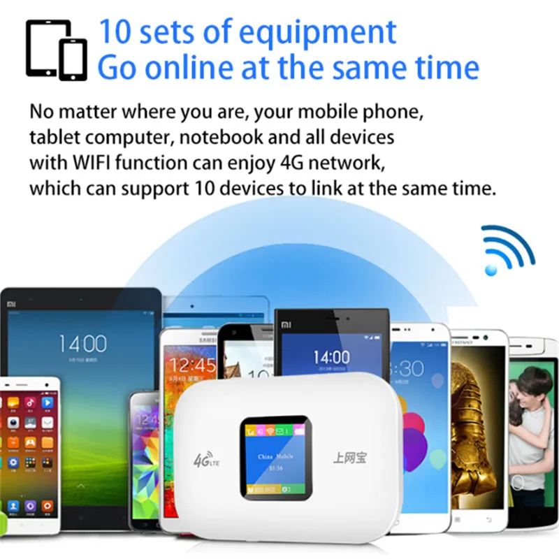 Wi-Fi-роутер 150 Мбит/с 4g Sim-карта | Компьютеры и офис