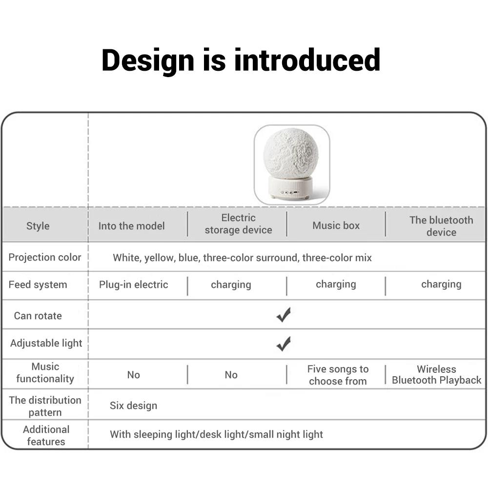 

3D Moon Projection Lamp Creative Rotation Bedroom Bedside Sleep With Bluetooth Romantic Starry Atmosphere Music Night Light