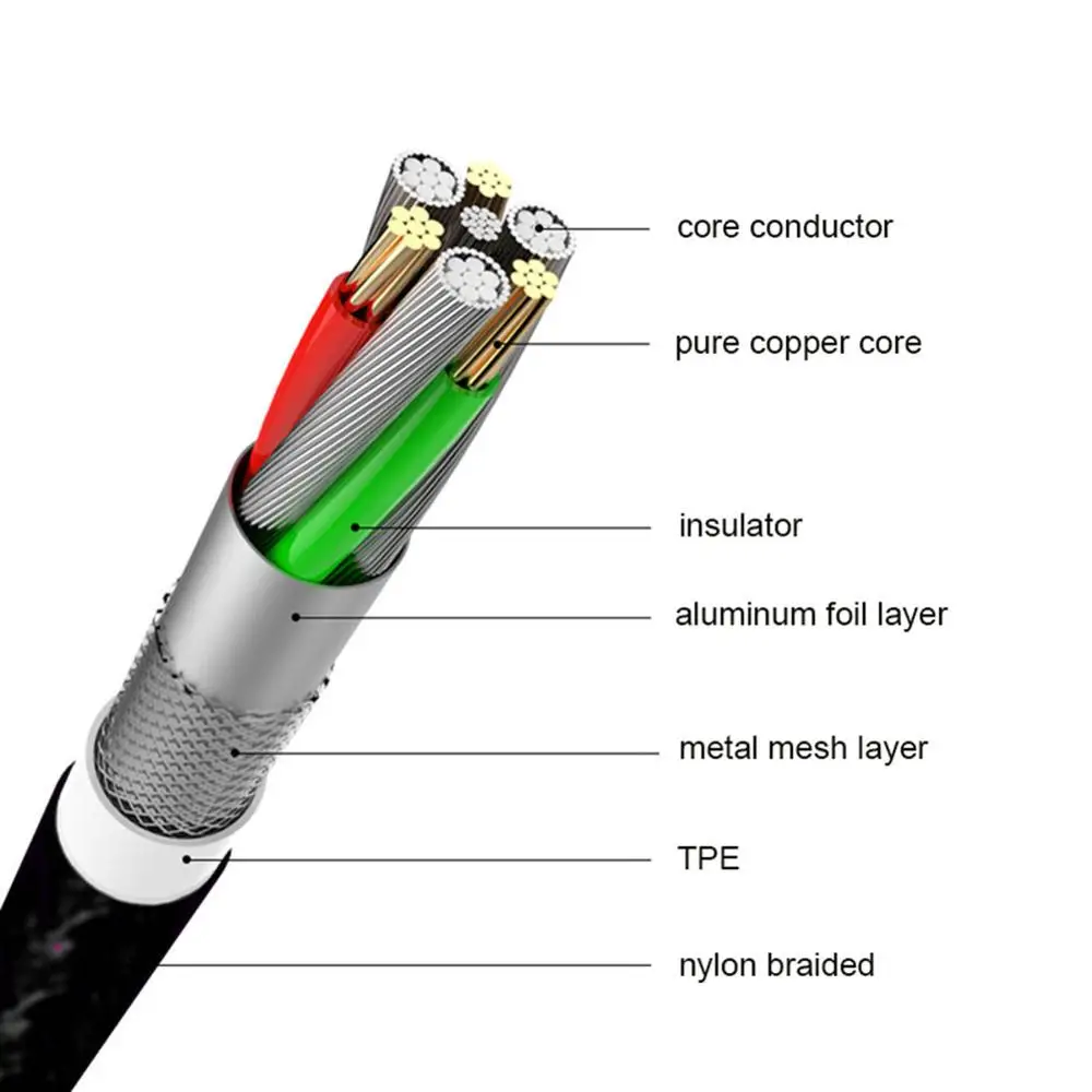 Нейлоновый плетеный кабель Micro-USB 1 2 м для Android мобильный телефон Быстрая зарядка