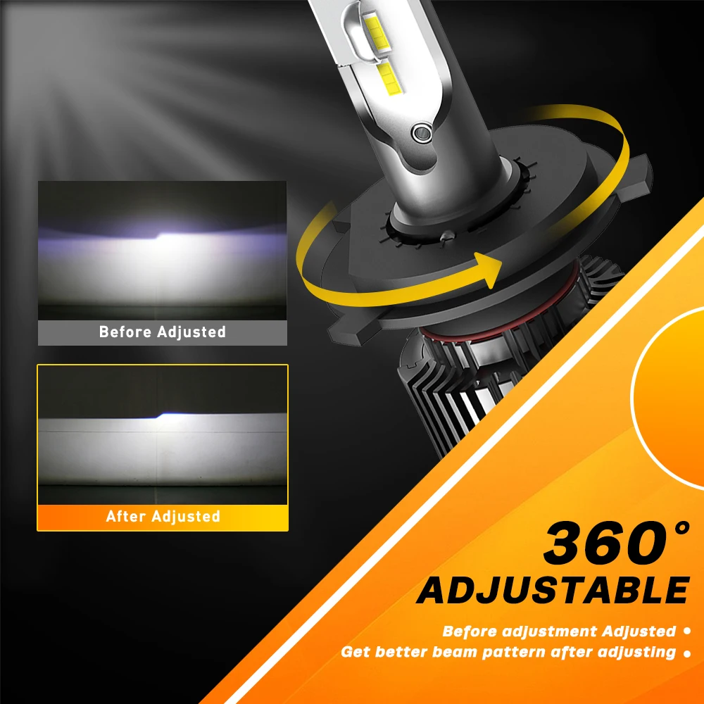 OXILAM 2 шт. Turbo LED H4 9003 CSP светодиодный ная лампа для фар 12В 24В Chevrolet Aveo Spark Nissan Pathfinder Altima