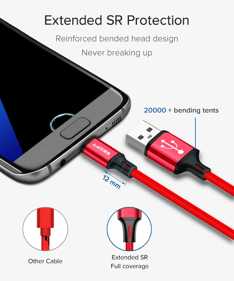 EECPT кабель usb type-C, 3 А, кабель для быстрой зарядки и передачи данных, кабель USB C для зарядки телефона, кабель type-C для samsung S9, huawei, Xiaomi, Oneplus 6T
