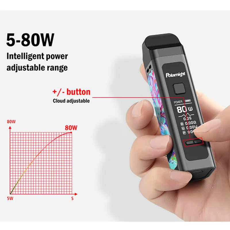 Оригинальный набор для вейпа Subtwo Taste King 80w Mod Pod с батареей 1500mAh и 3 5 дюймовым tft