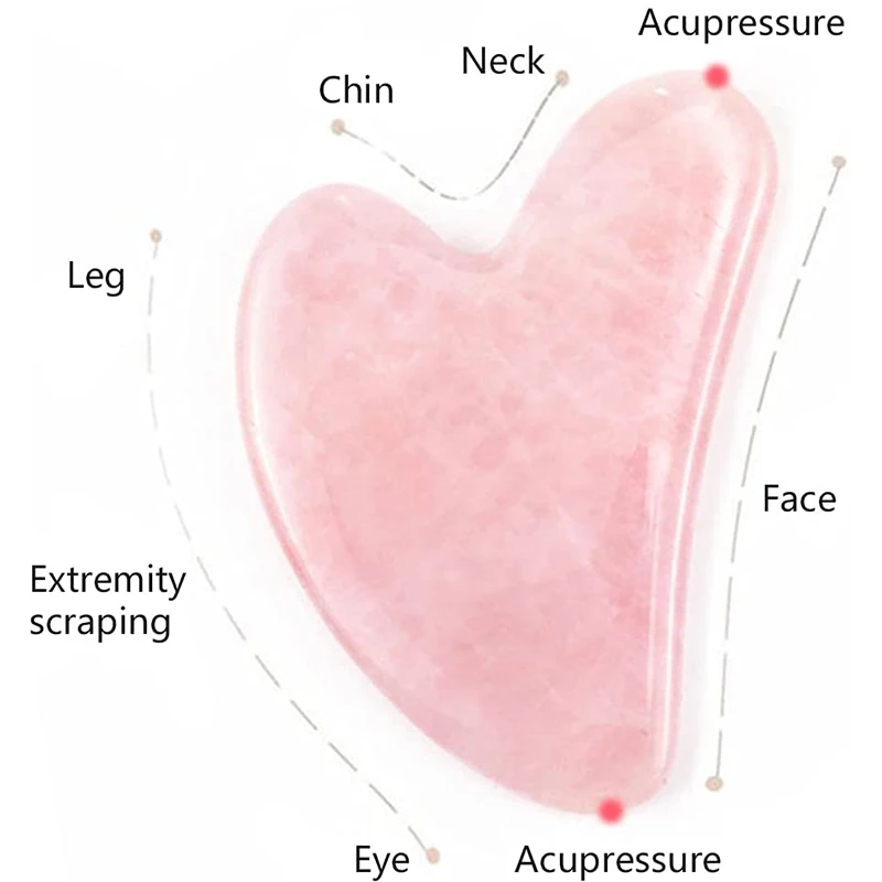Рисунок 4 - Инструмент для ухода за кожей лица