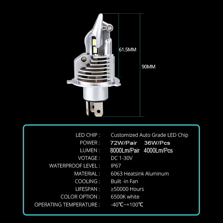 Светодиодная лампа H4 для автомобиля/мотоцикла светодиодный светильник 72 Вт 12 В