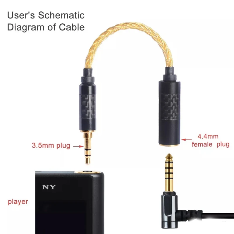 High Quality Headphone Transfer Wire 6 Core Earphone Adapter 4.4mm Female to 3.5mm Male for SONY DMPZ1 ZX300A A-35 PHA2A iPhone |